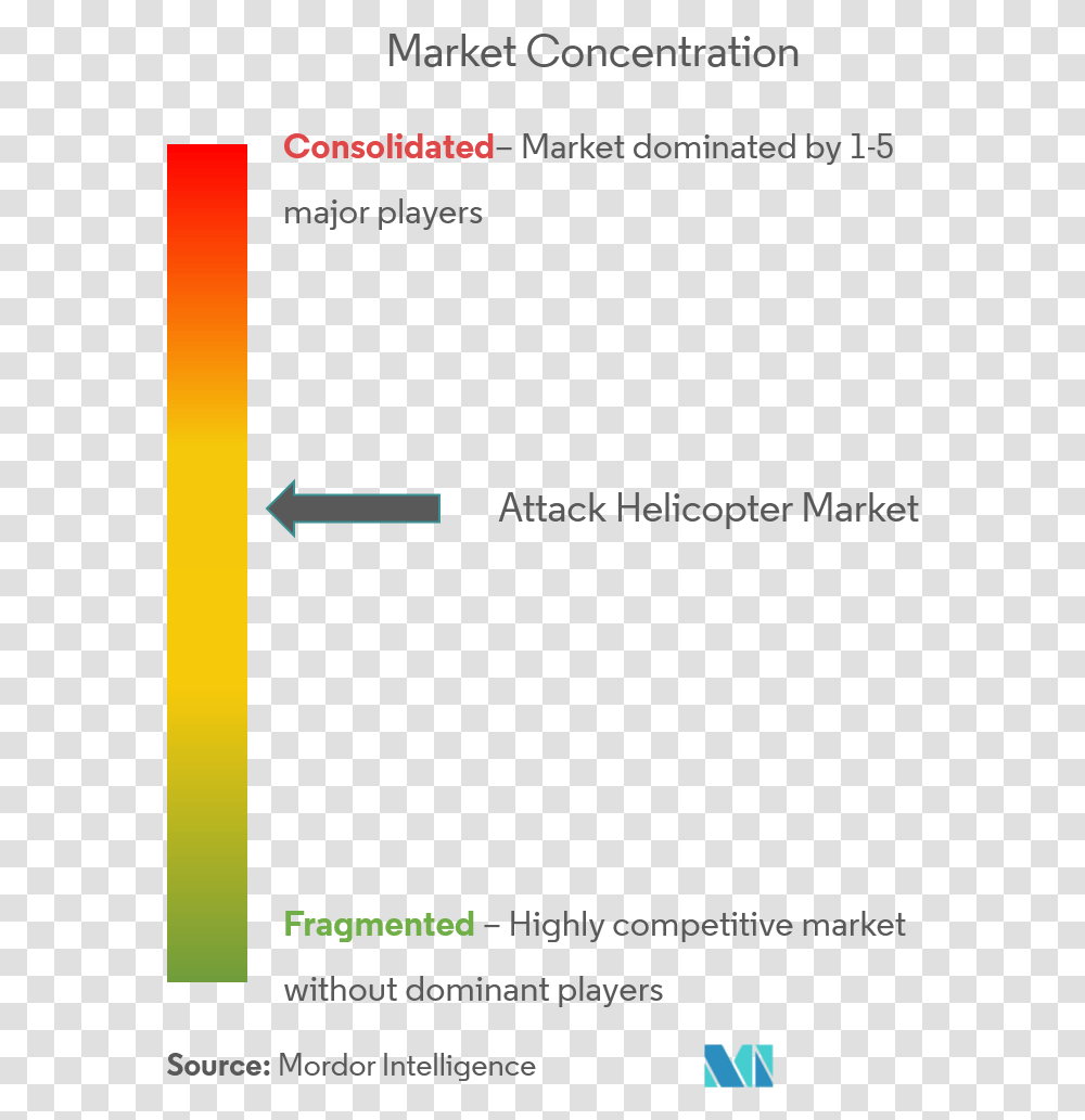 Market, Number, Plot Transparent Png