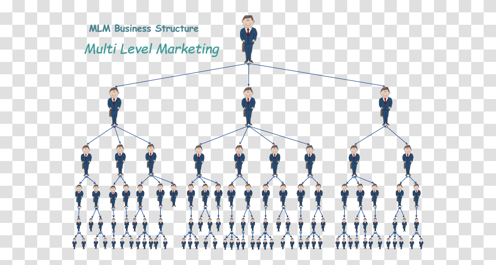 Marketing Model Of Amway, Person, Human, Acrobatic Transparent Png