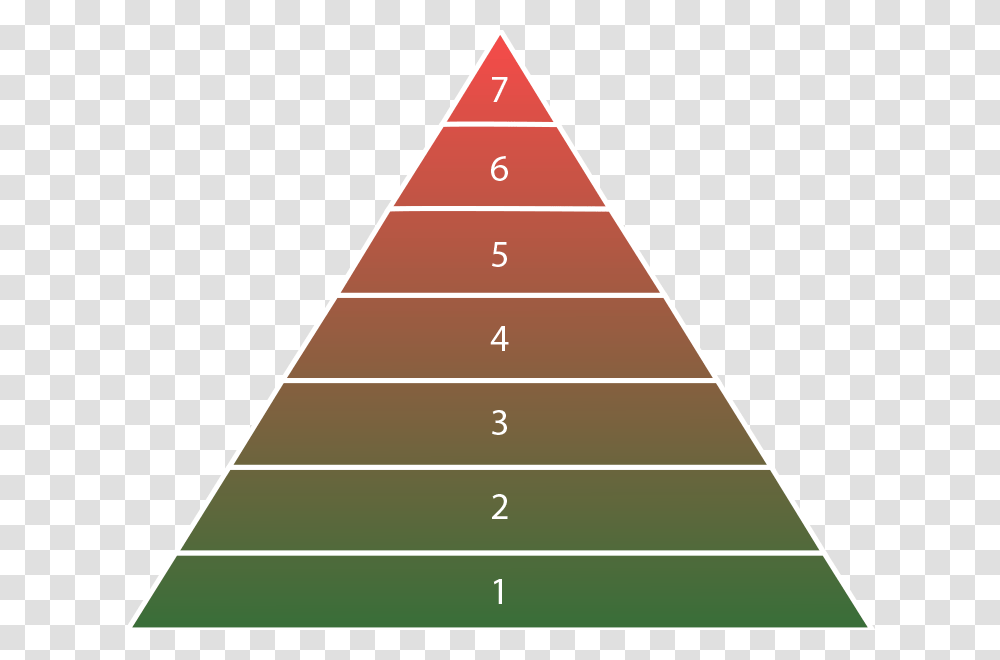Marketplace Supply And Demand, Triangle, Building, Architecture, Pyramid Transparent Png