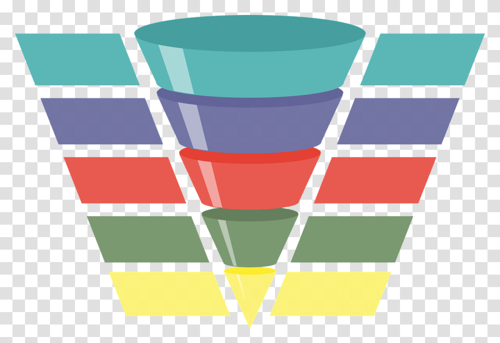 Marking The Marketing Funnel Work For You Funnel 4 Steps, Bucket, Plastic, Cup Transparent Png