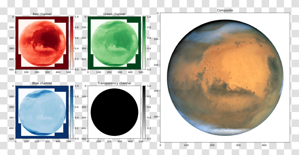 Mars Planet, Moon, Outer Space, Astronomy, Outdoors Transparent Png