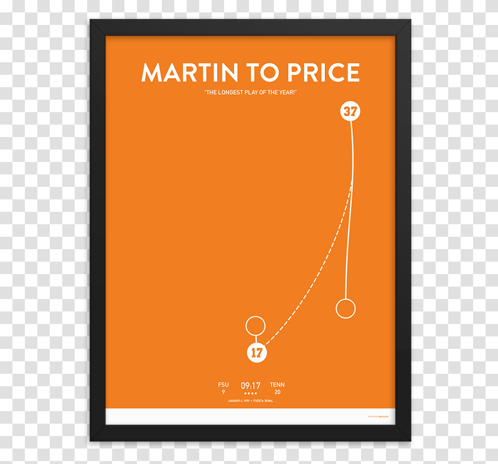 Martin To Price Graphic Design, Electronics, Phone, Poster Transparent Png