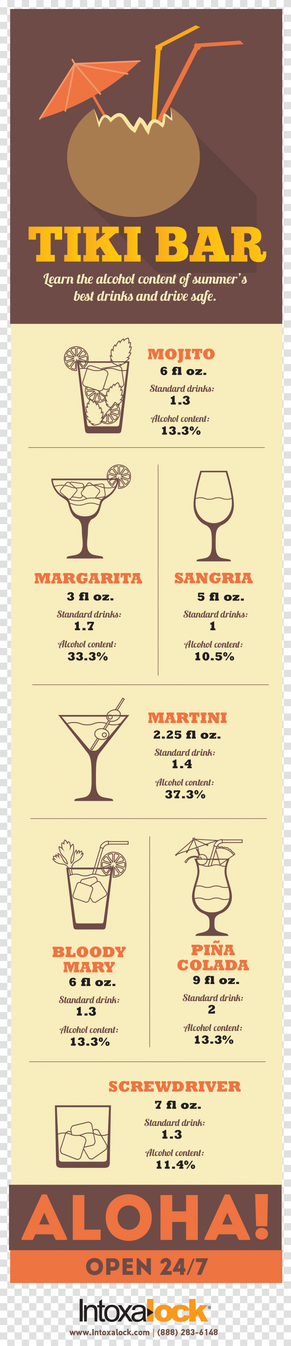 Martini Glass, Cocktail, Alcohol, Beverage Transparent Png