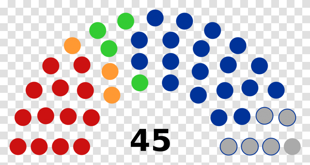 Maryland Senate Seating Chart, Texture, Polka Dot, Rug Transparent Png
