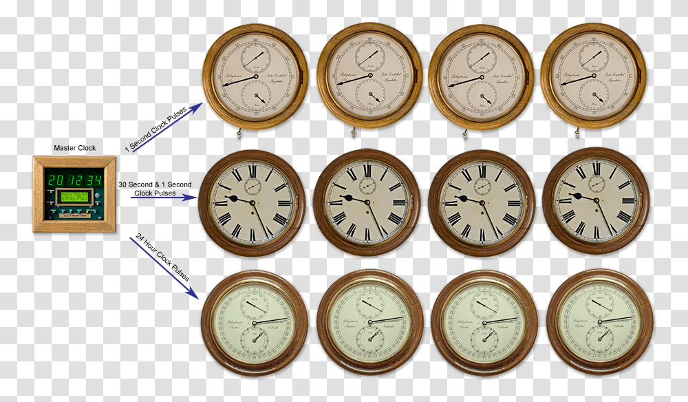 Master Clock And Slave Clock, Analog Clock, Clock Tower, Architecture, Building Transparent Png
