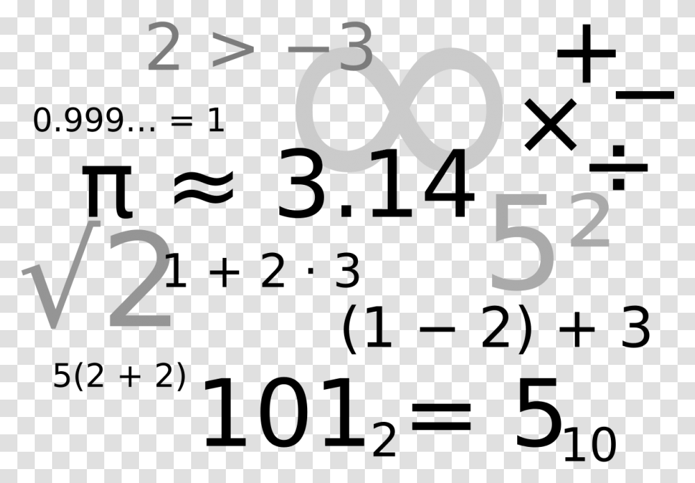 Math And Numbers, Alphabet, Goggles Transparent Png
