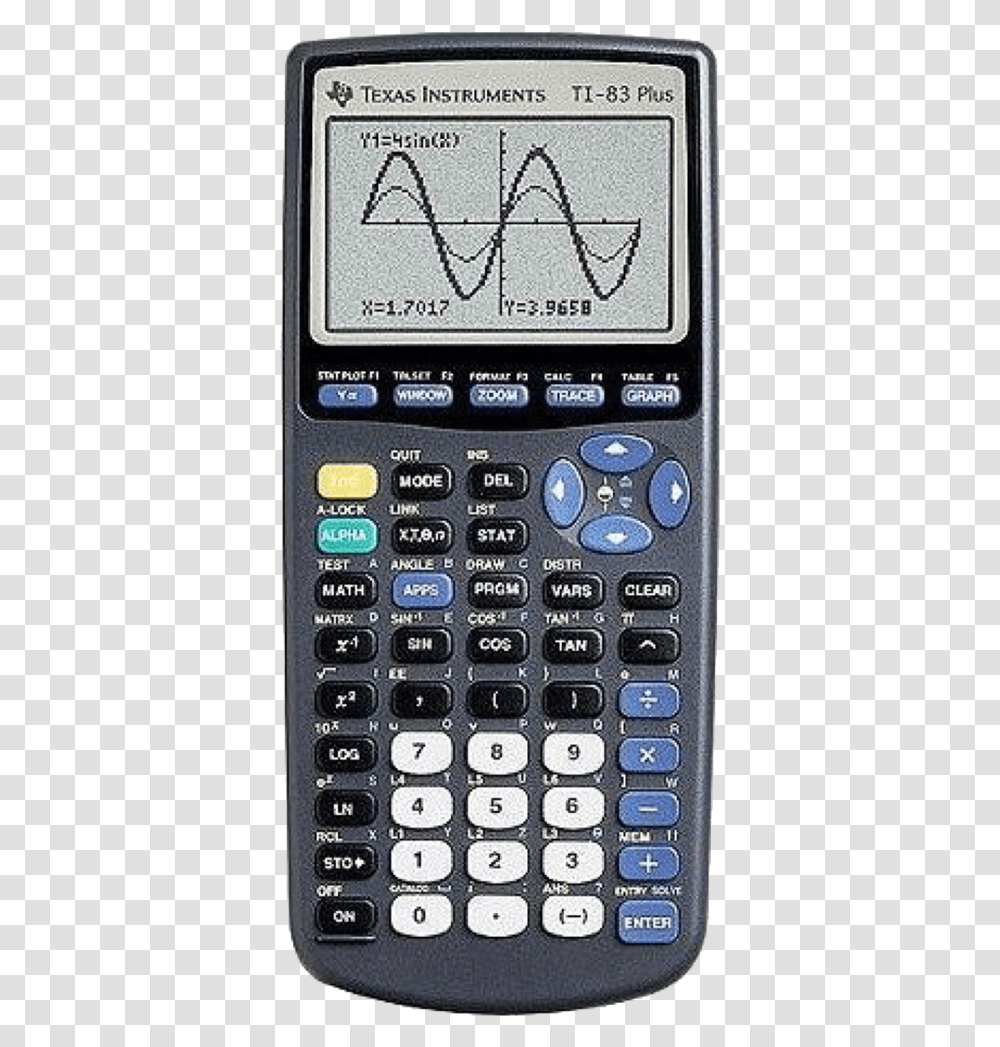 Math School And Meme Image Graphing Calculators, Mobile Phone, Electronics, Cell Phone Transparent Png