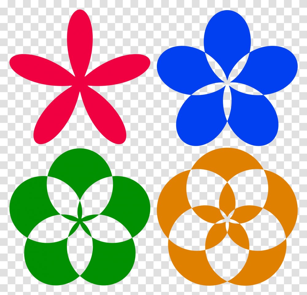 Mathematical Polar Equation Flowers Plant Greenery Geometric Patterns In Mathematics, Ornament Transparent Png
