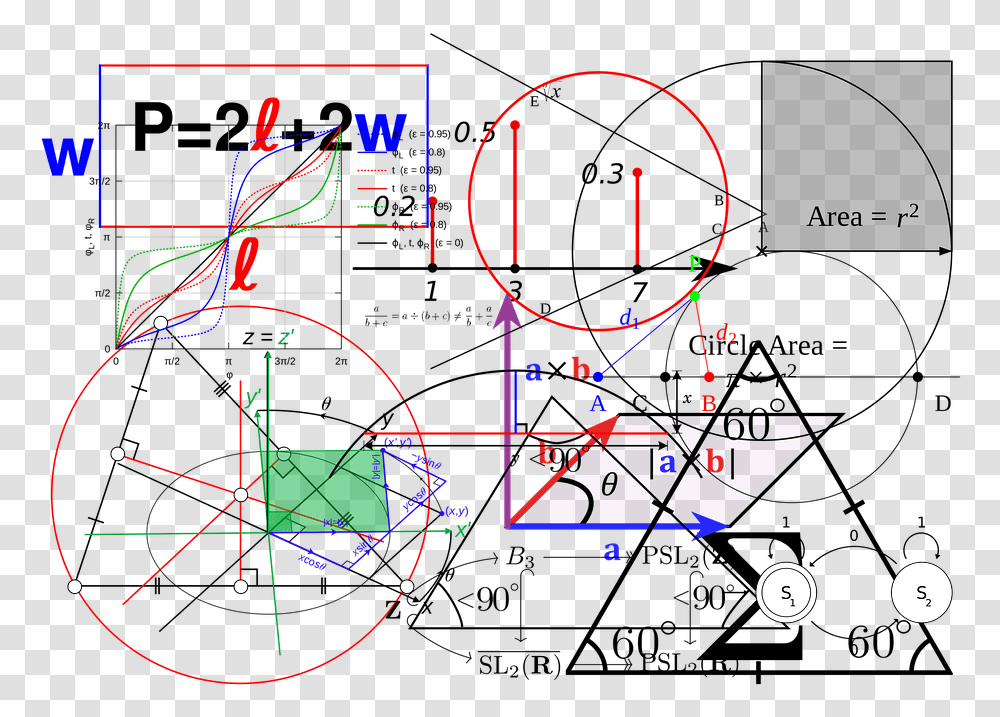 Mathematics Formula Physics School Mathematical God On Both Sides, Plot, Diagram, Bow Transparent Png