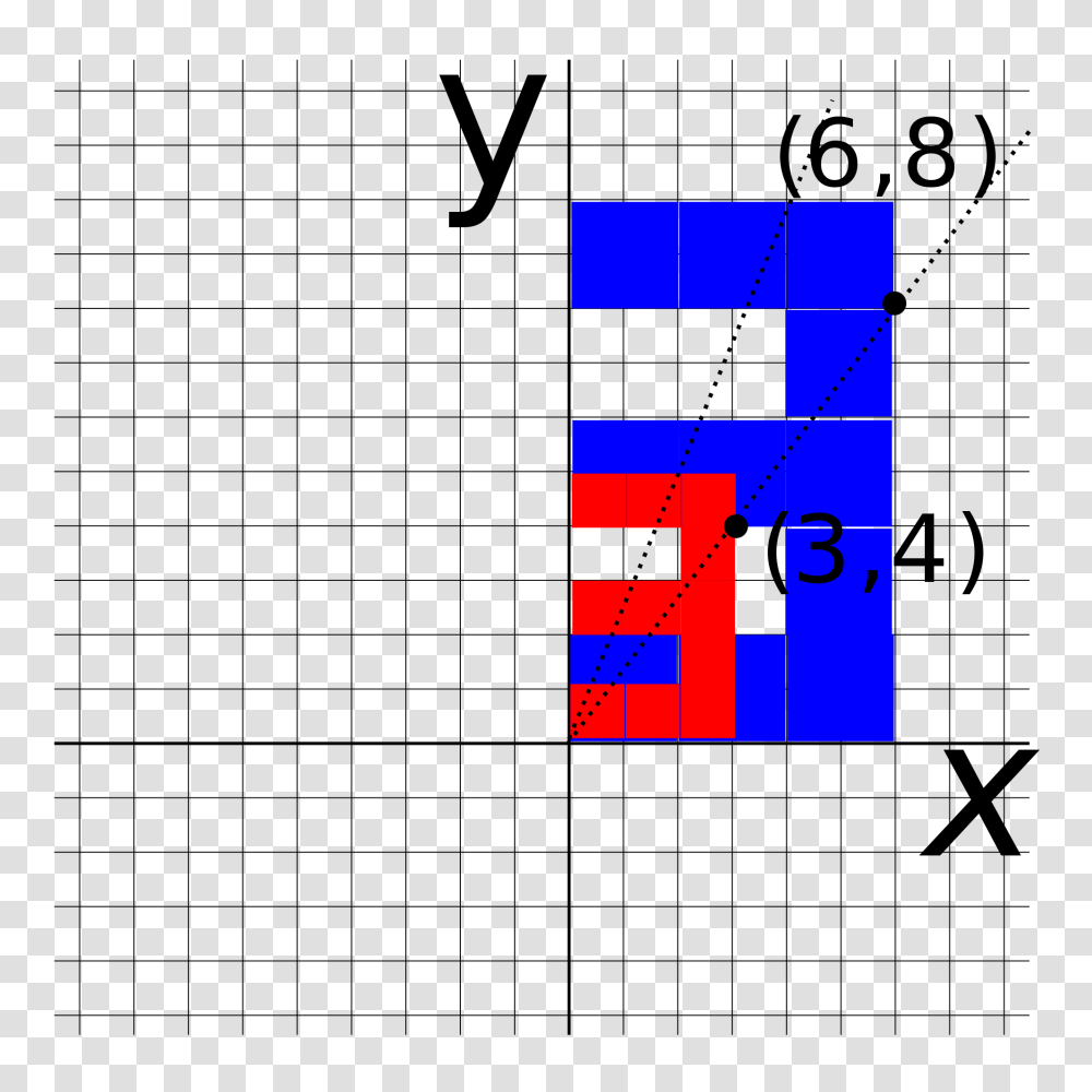 Matrix Font Linear, Number, Alphabet Transparent Png