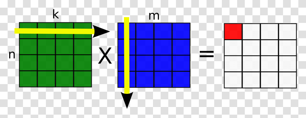 Matrix Multiplication Mpi, Number, Pattern Transparent Png