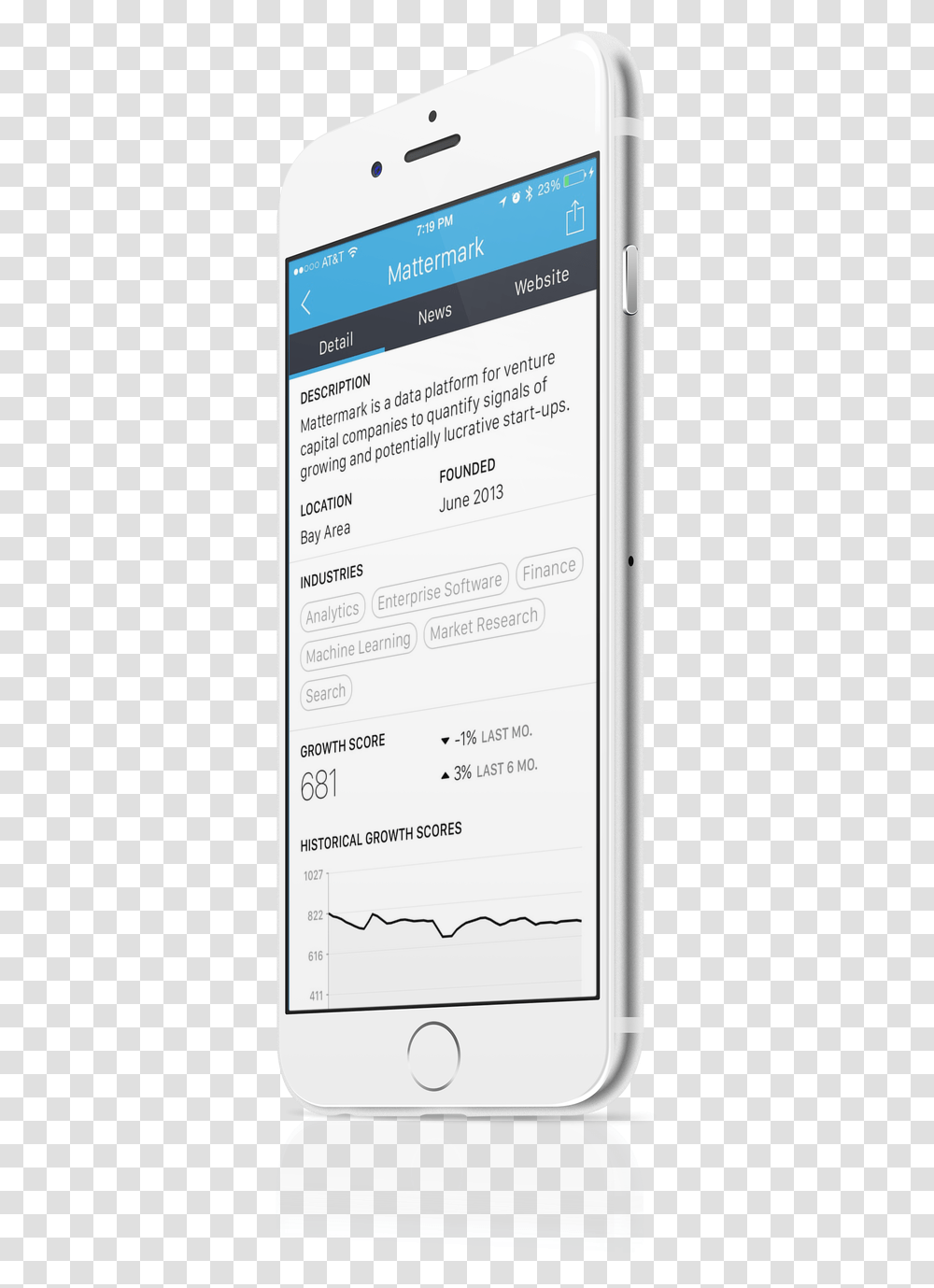 Mattermark Iphone App, Mobile Phone, Electronics, Cell Phone Transparent Png