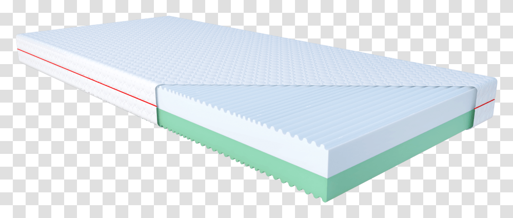 Mattress, Furniture, Bed, Solar Panels, Electrical Device Transparent Png