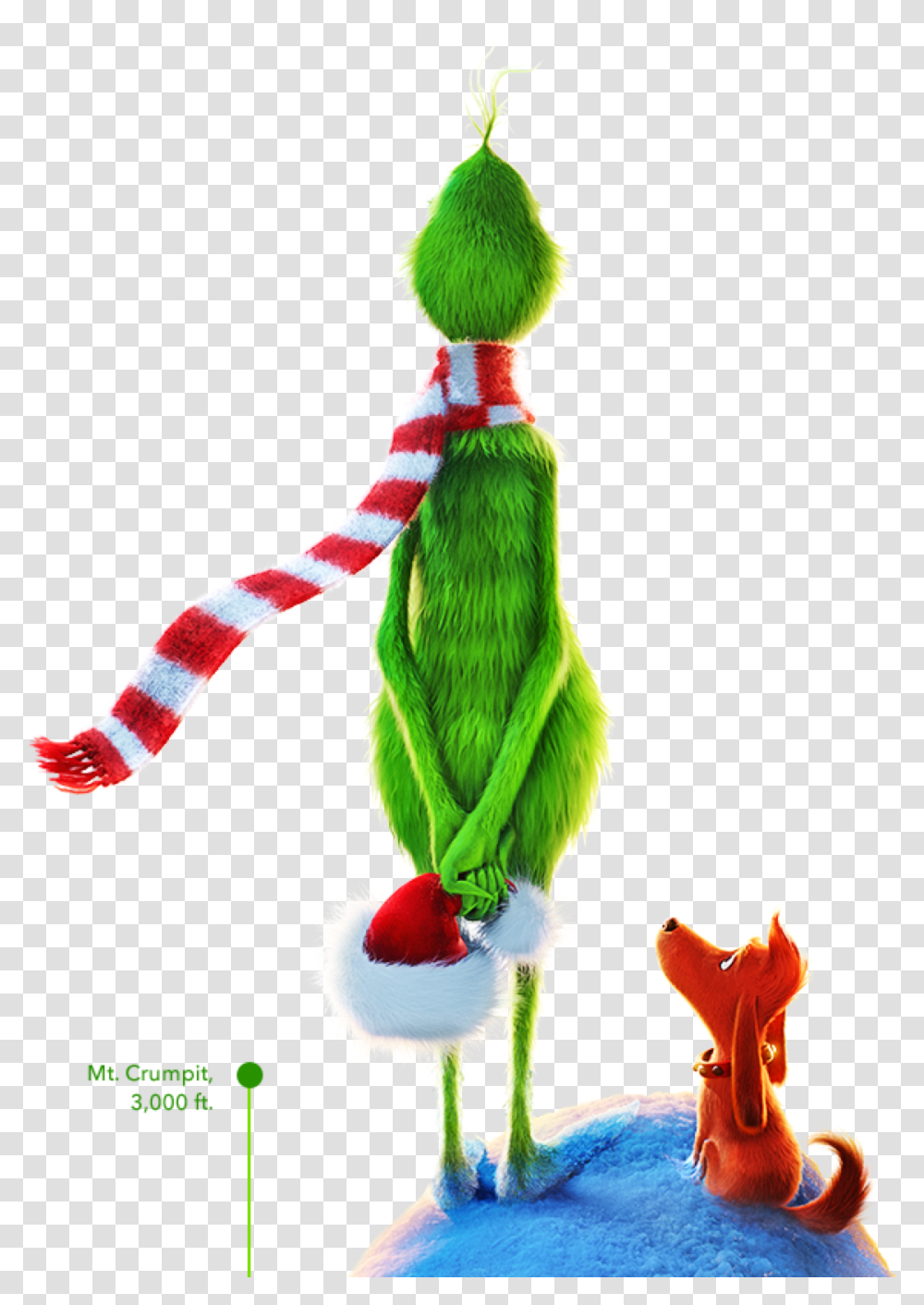 Max And The Grinch Scheming From Three Thousand Feet Figurine, Animal, Elf Transparent Png