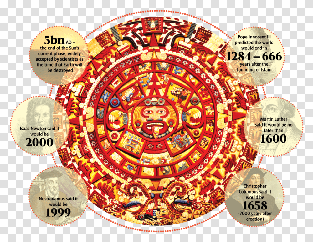 Mayan Calendar Aztec Calendar Color, Crowd, Game Transparent Png