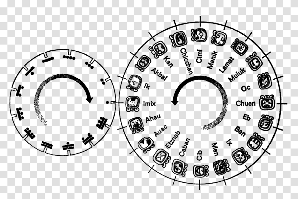 Mayan Sacred Round Calendar, Spoke, Machine, Wheel, Gauge Transparent Png
