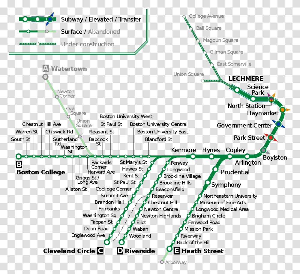 Mbta Green Line Mbta Green Line Map, Bow, Plot, Text, Diagram Transparent Png