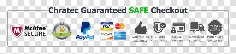 Mcafee Secure, Credit Card, Label, Monitor Transparent Png