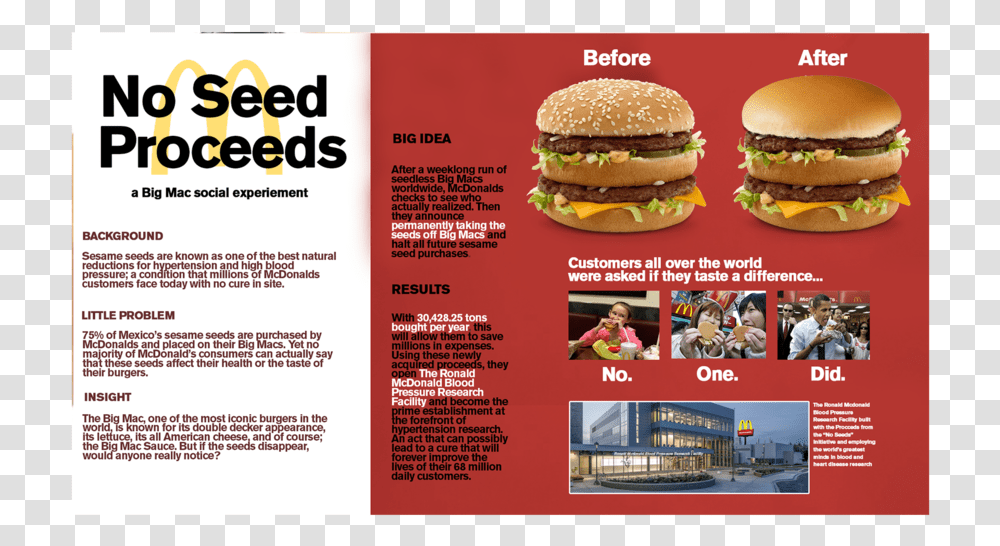 Mcdsport, Burger, Food, Advertisement, Poster Transparent Png