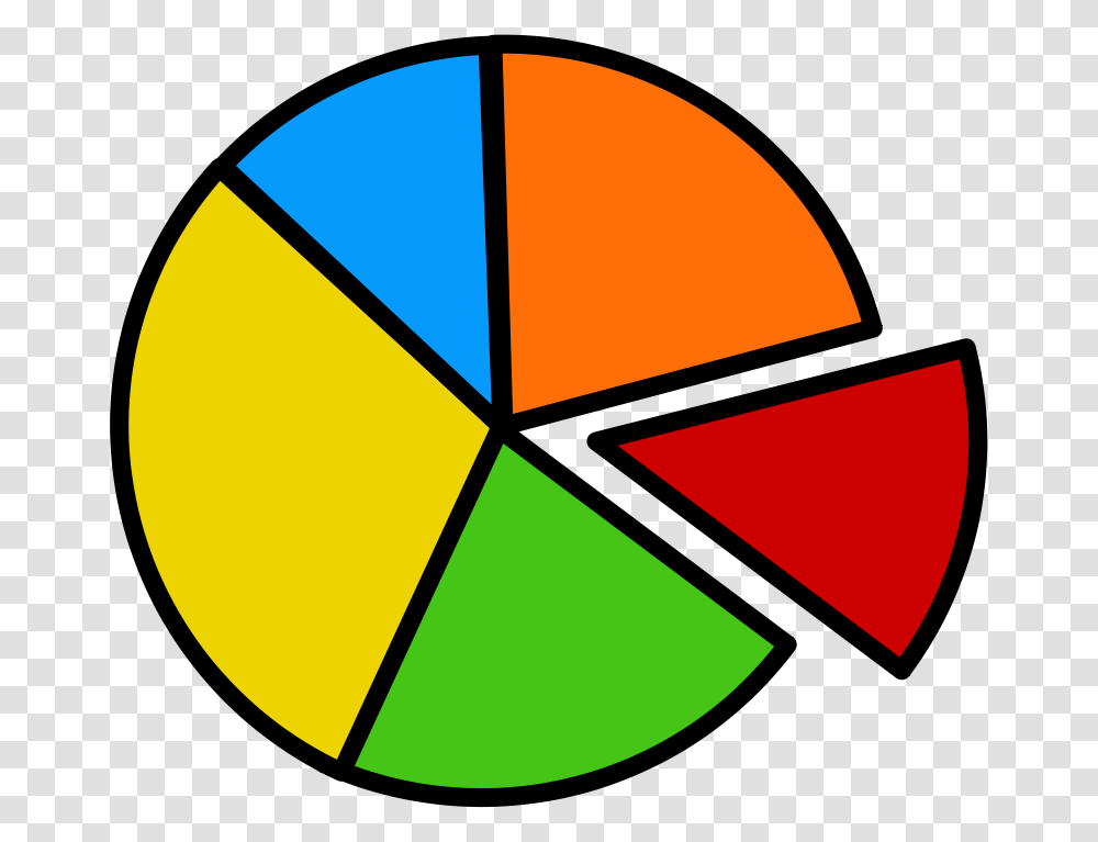 Mcol Pie Chart, Finance, Triangle, Plectrum Transparent Png