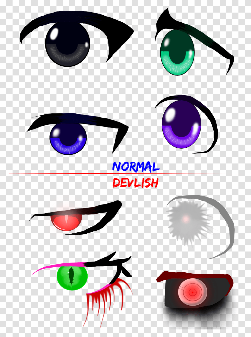 Me Trying To Draw Anime Eyes Draw Anime Eyes, Bubble, Super Mario Transparent Png