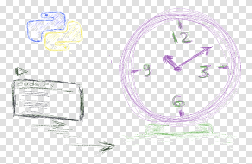 Measure Execution Time Python Sketch, Transportation, Vehicle Transparent Png