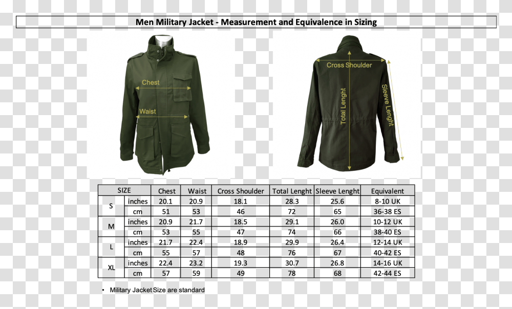 Measures Militar Jacket Quality Improvement Chart Example, Apparel, Coat, Military Transparent Png