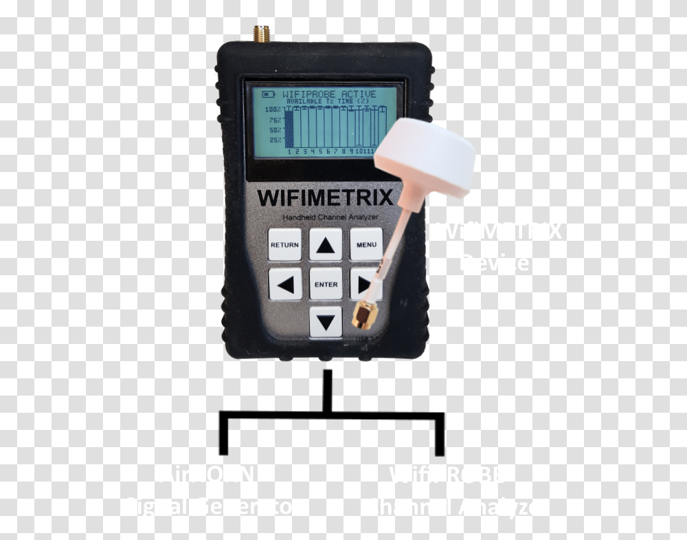 Measuring Instrument, Electronics, Electrical Device Transparent Png