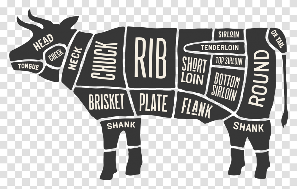 Meat Cut Diagram Cow, Apparel, Shirt Transparent Png