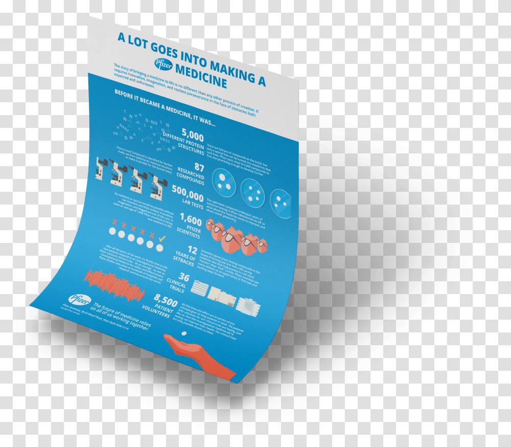 Medicine Flyer Graphic Design, Poster, Paper, Advertisement, Brochure Transparent Png