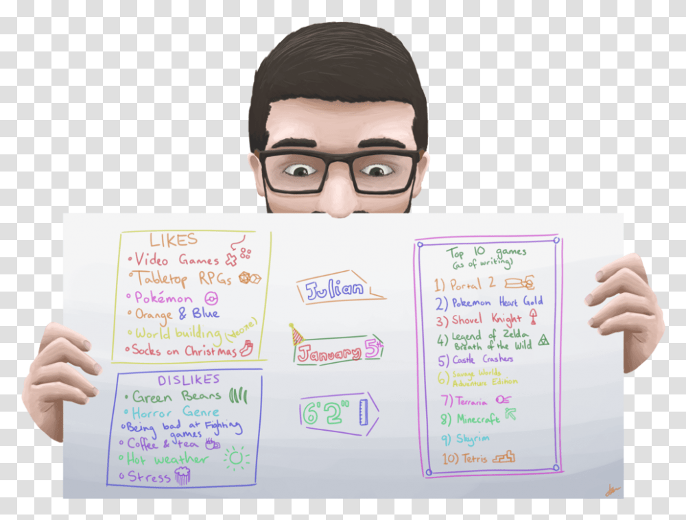 Meet The Artist Writing, White Board, Page, Person Transparent Png
