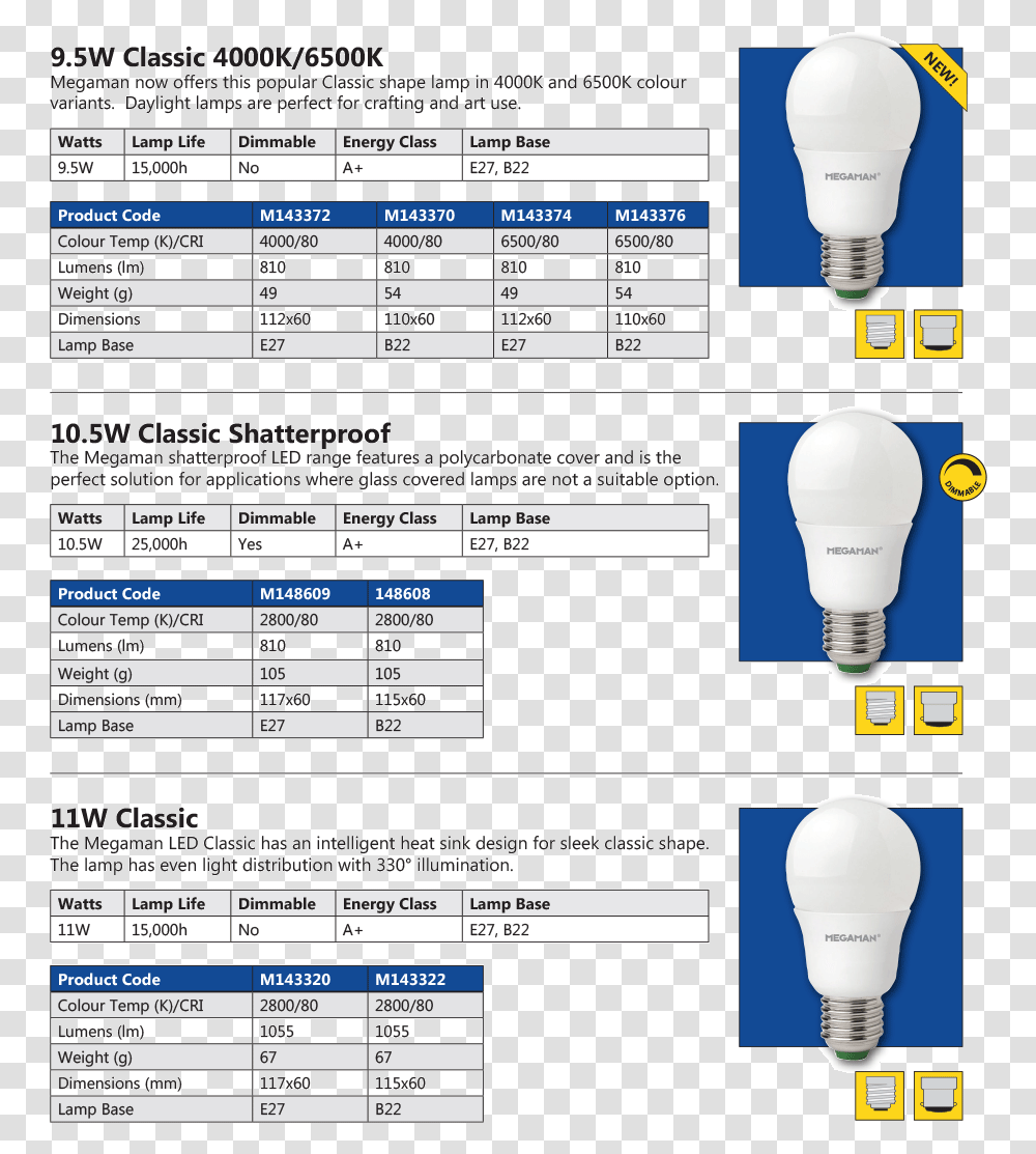 Megaman Led Economy Range Led Light Catalog Design, Lightbulb Transparent Png