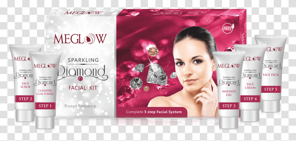 Meglow Diamond Sparkle Facial Kit Facial, Advertisement, Poster, Flyer, Paper Transparent Png