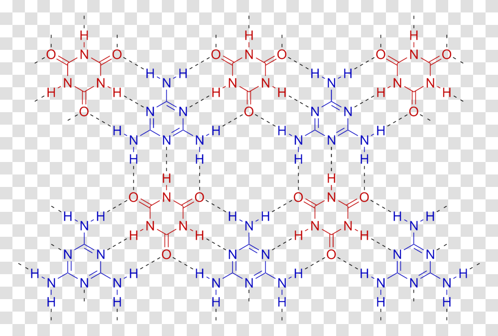 Melamine Cyanuric Acid Complex Color Melamine Cyanuric Acid Complex, Number, Pattern Transparent Png