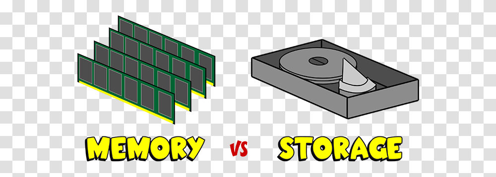 Memory And Storage Difference, Electronics, Pac Man Transparent Png