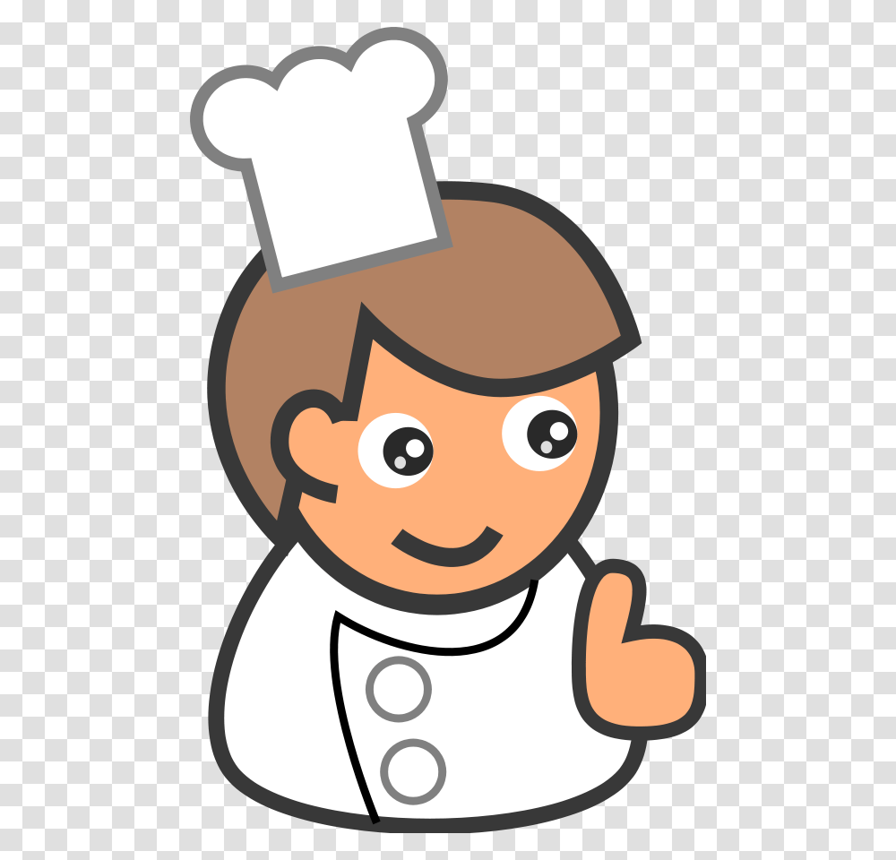 Men Clipart Chef, Label, Face Transparent Png