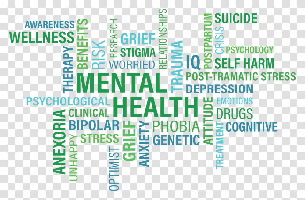 Mental Health Awareness Words, Flyer, Poster, Paper Transparent Png