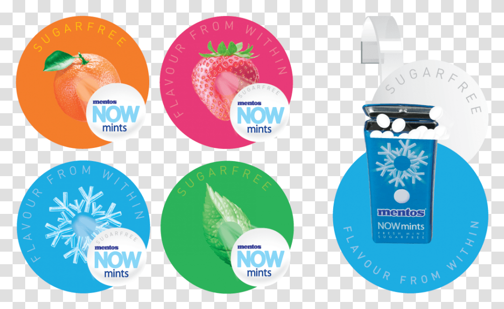 Mentos Flavour Label, Can, Tin, Spray Can Transparent Png