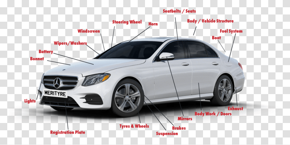 Mercedes Benz Glc, Sedan, Car, Vehicle, Transportation Transparent Png