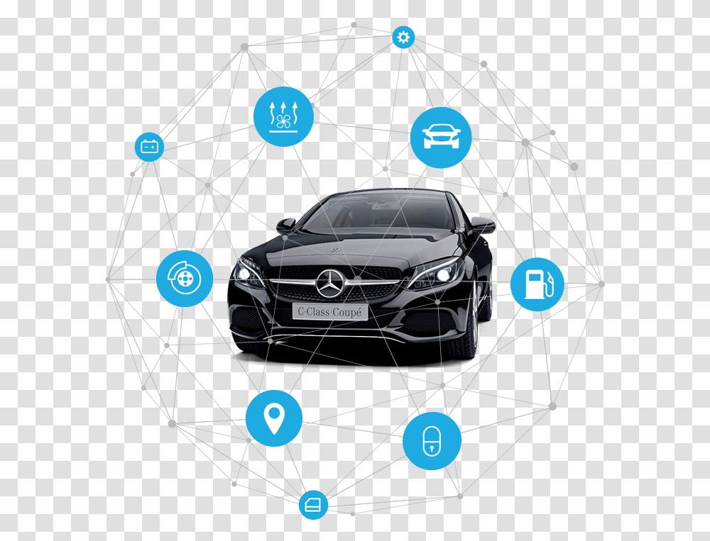 Mercedes Telematics, Car, Vehicle, Transportation, Automobile Transparent Png