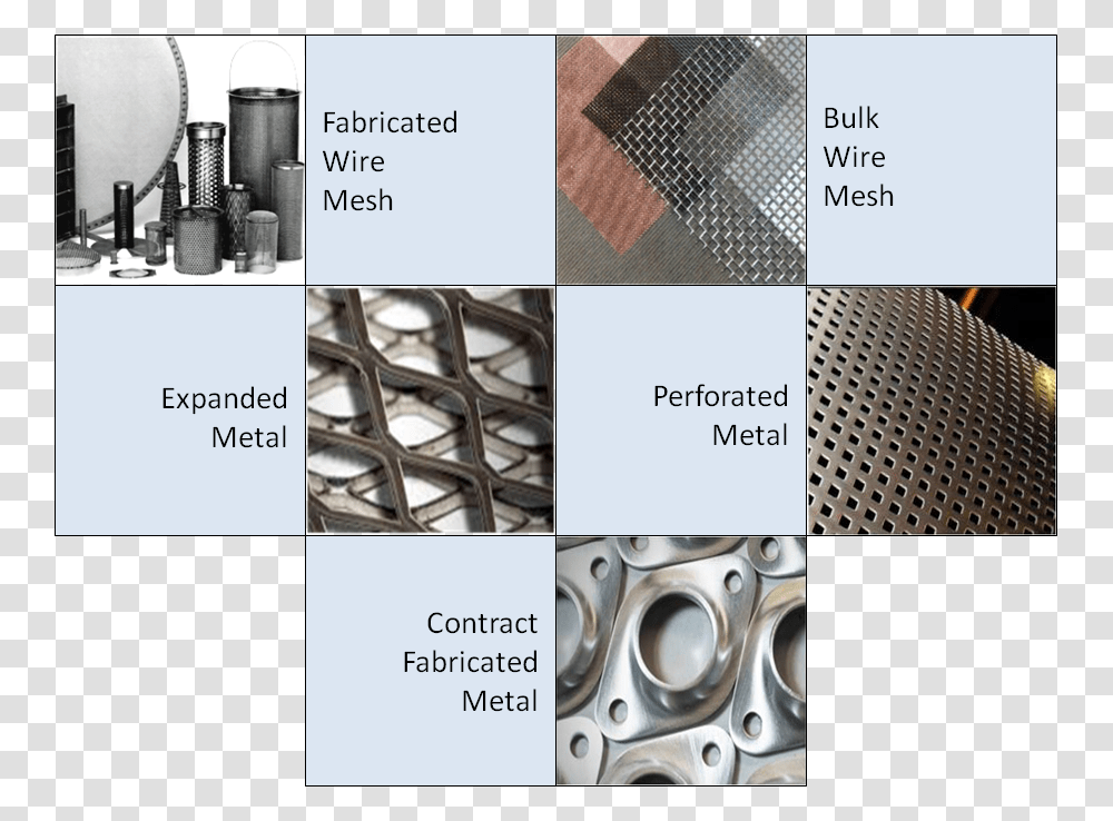 Mesh, Wheel, Machine, Spoke, Alloy Wheel Transparent Png