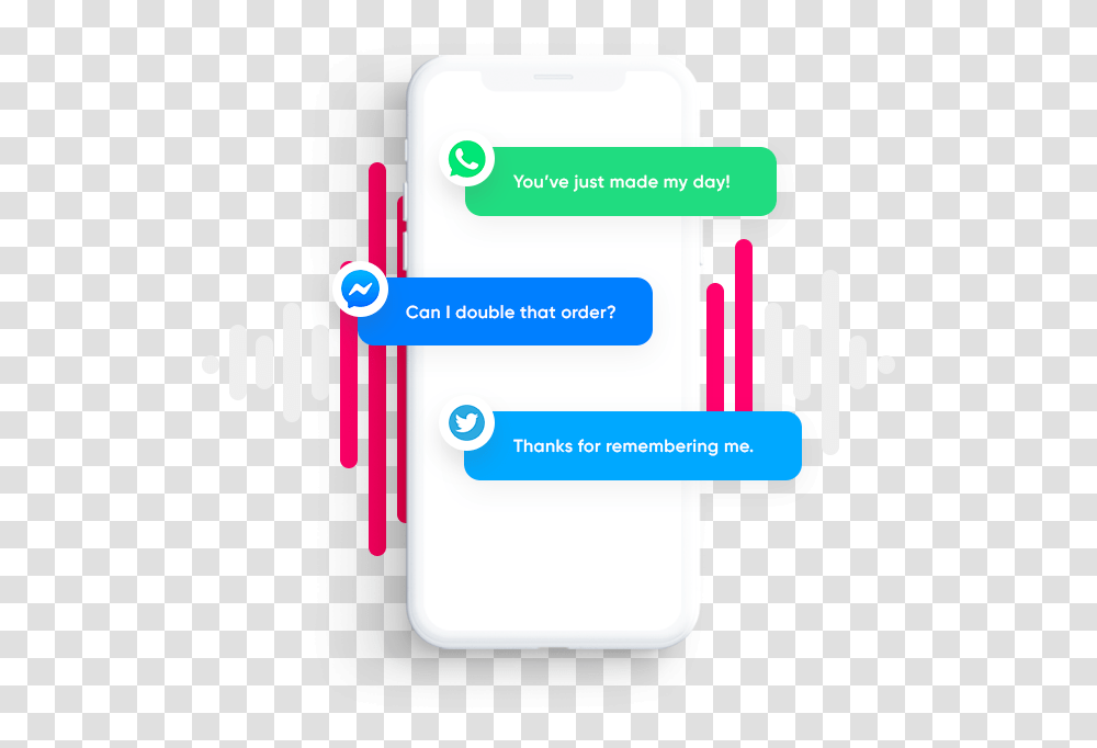 Messaging, Electronics, Text Message Transparent Png