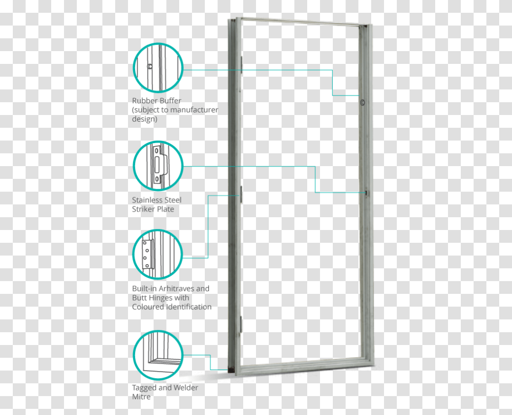 Metal Door Frame Malaysia, Plot, Diagram, Plan, Security Transparent Png
