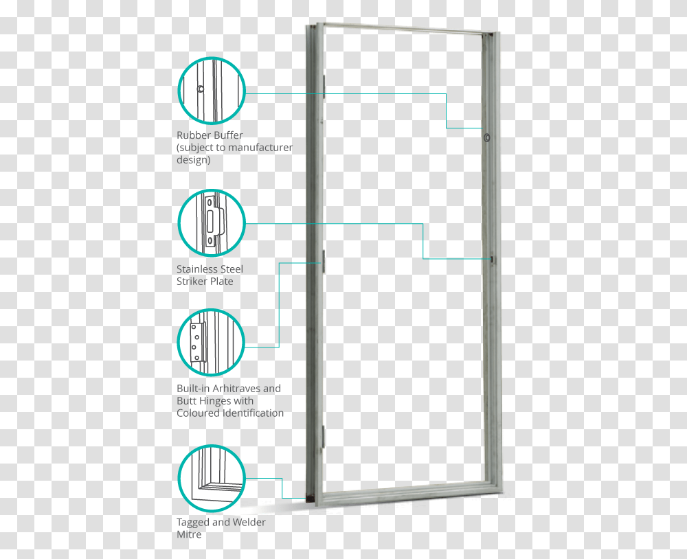 Metal Door Frame Malaysia, Plot, Diagram, Security Transparent Png