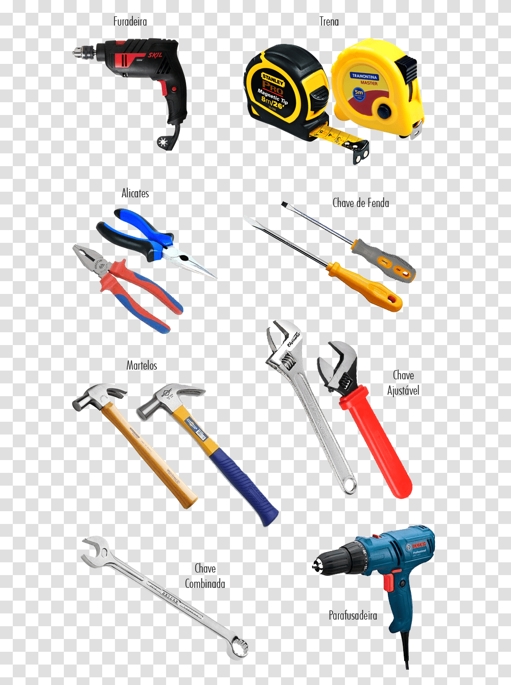 Metalworking Hand Tool, Power Drill, Hammer, Electronics, Hardware Transparent Png