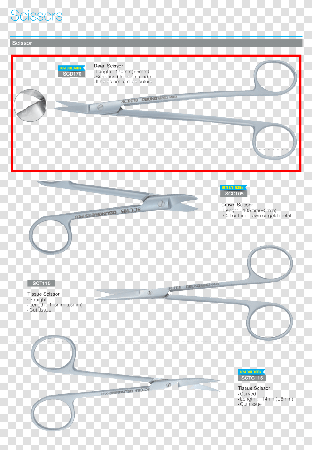 Metalworking Hand Tool, Weapon, Weaponry, Blade, Scissors Transparent Png