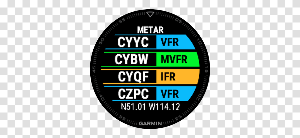 Metar Taf 9s Icon, Label, Text, Word, Building Transparent Png