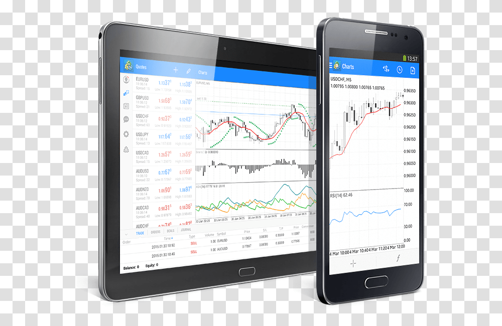 Metatrader 5 Android, Mobile Phone, Electronics, Tablet Computer Transparent Png