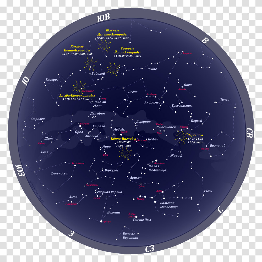 Meteors, Sphere, Outdoors, Astronomy, Disk Transparent Png