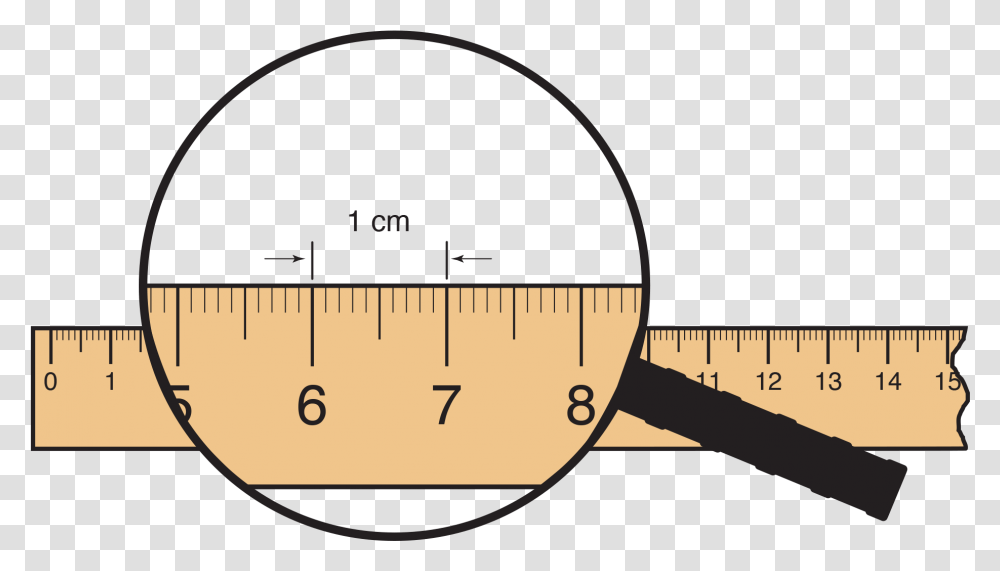 Meter Stick Close Up, Plot, Diagram, Measurements Transparent Png